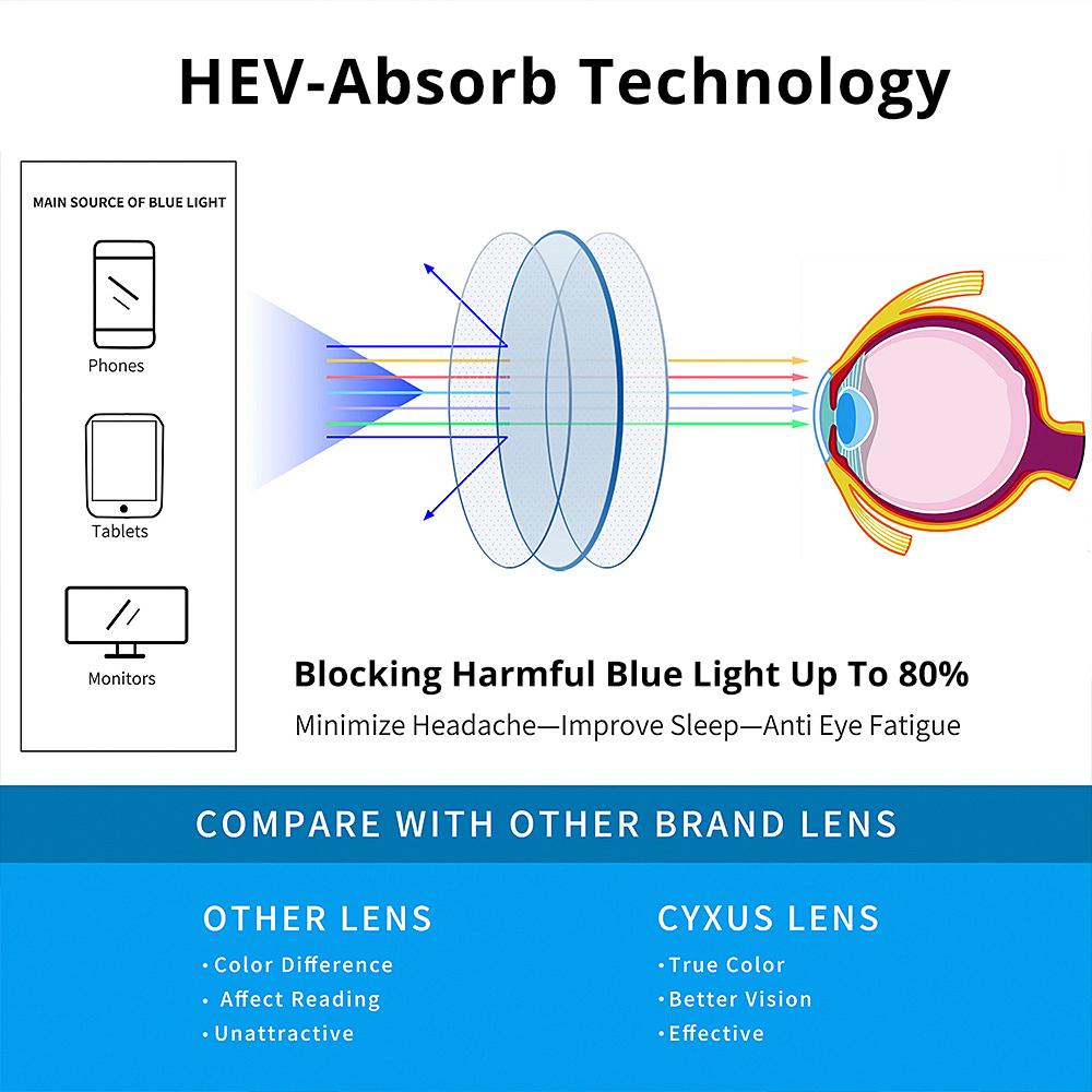 Lentes para Computadora 8561.